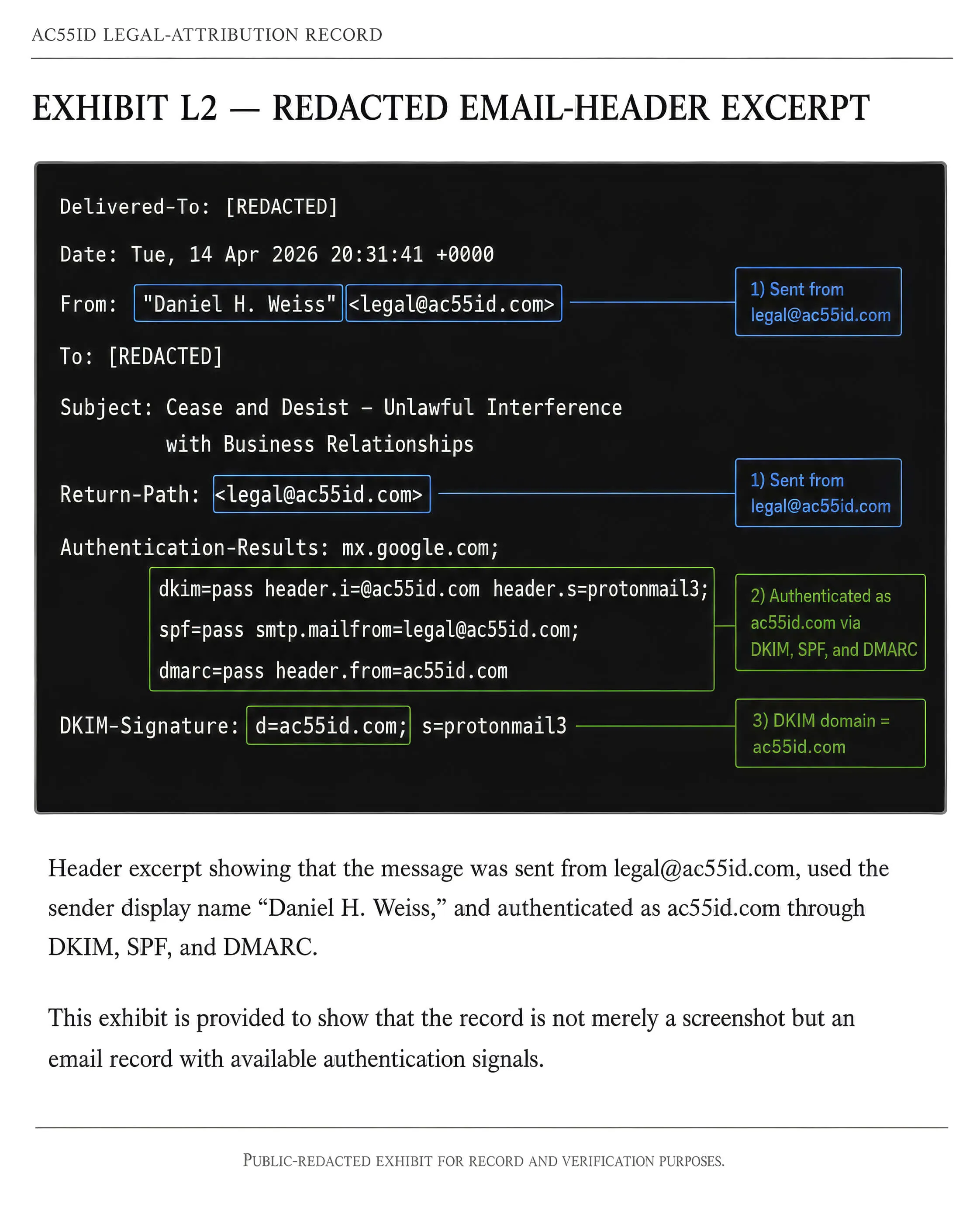 Exhibit L2 AC55ID legal-attribution WebP record showing a redacted email-header excerpt with legal@ac55id.com sender display, DKIM, SPF, and DMARC authentication signals.