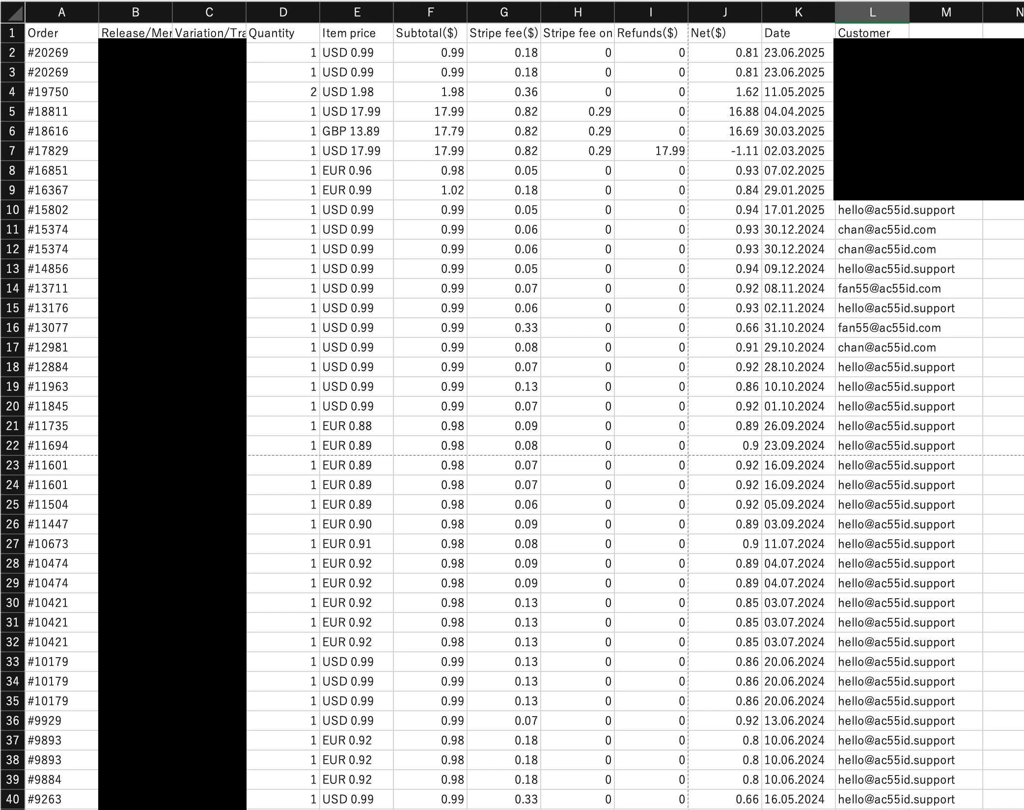 EXHIBIT S1 AC55ID Acid Nation public-redacted sales-export WebP exhibit showing selected order rows, payment-processing fields, and AC55ID-domain customer-field entries with unrelated customer details blacked out.