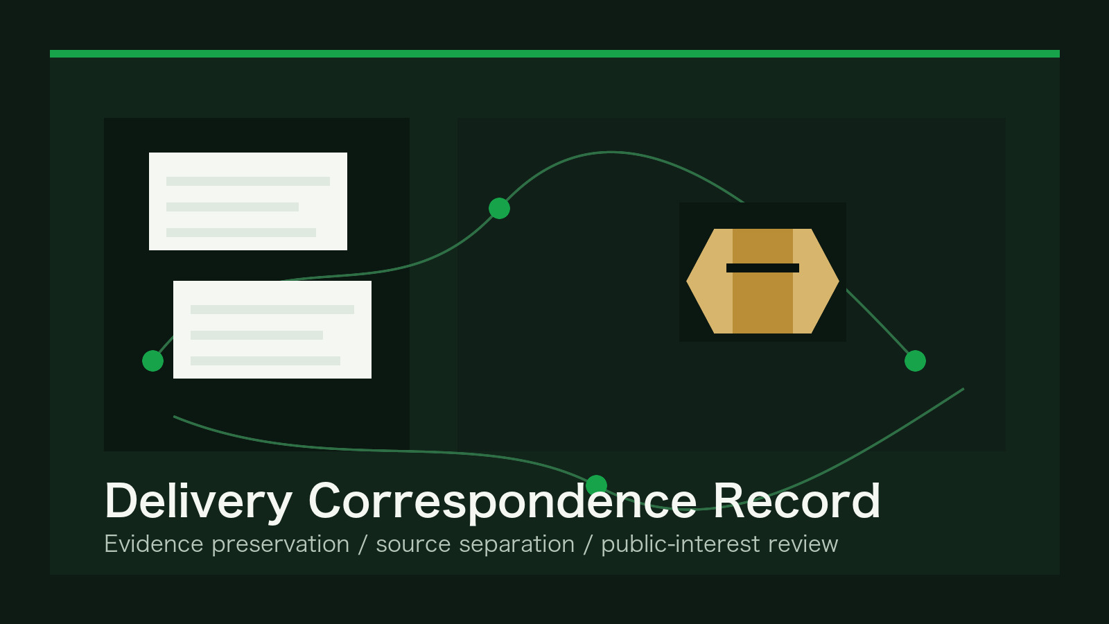 Imagen hero pública y redactada para un registro de correspondencia de entrega de Yamato Transport, con correspondencia, ruta de paquete, preservación de evidencia, separación de fuentes y revisión de interés público, sin logotipos ni imágenes de personal.
